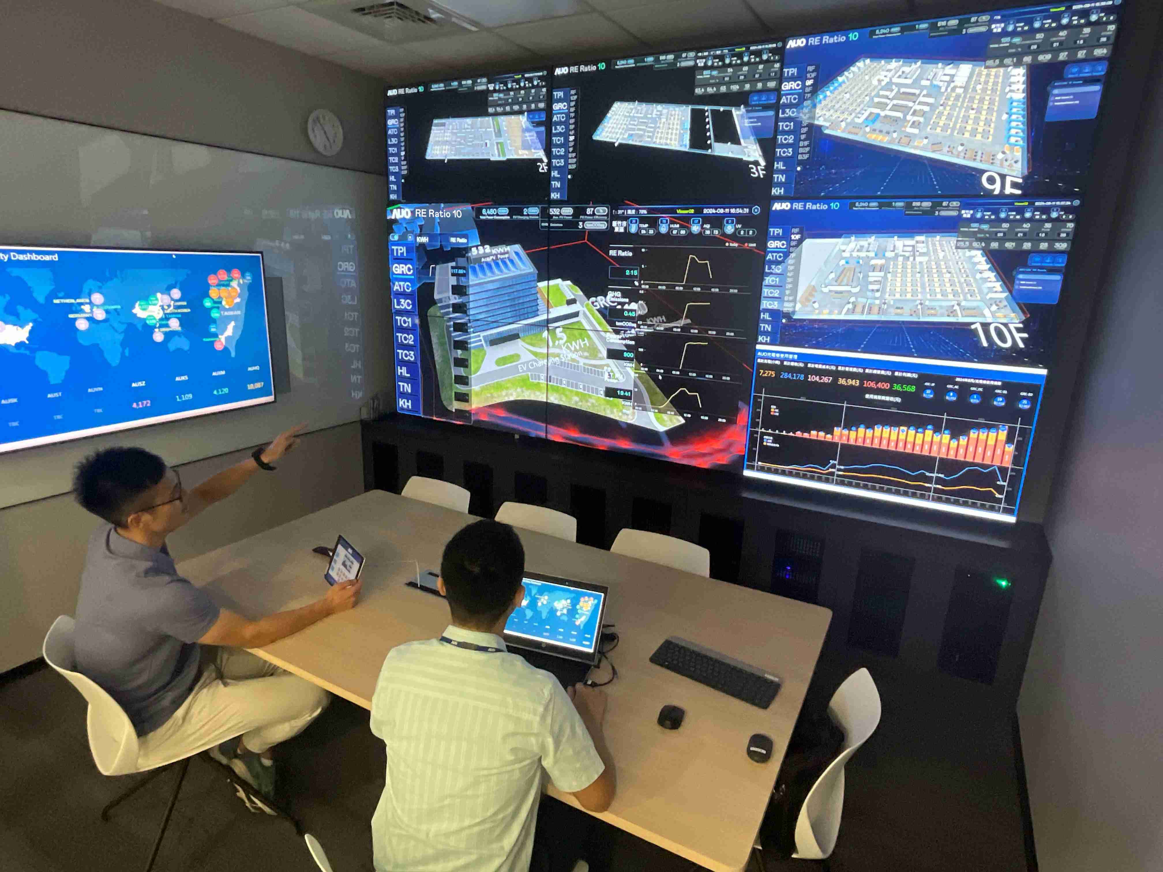 JDB电子透过子公司JDB电子宇沛之多任务智能楼宇系统，，，，实时监控空调、、照明、、、、绿电的运作情形，，，提升用电管理效能，，，进行用电优化与耗能设备汰换等节能减碳措施